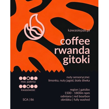 kawa rwanda gitoki